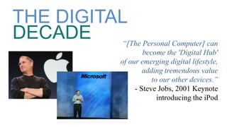 “[The Personal Computer] can
become the 'Digital Hub'
of our emerging digital lifestyle,
adding tremendous value
to our other devices.”
- Steve Jobs, 2001 Keynote
introducing the iPod
THE DIGITAL
DECADE
 