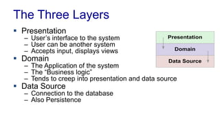 The Three Layers
 Presentation
– User’s interface to the system
– User can be another system
– Accepts input, displays views
 Domain
– The Application of the system
– The “Business logic”
– Tends to creep into presentation and data source
 Data Source
– Connection to the database
– Also Persistence
 