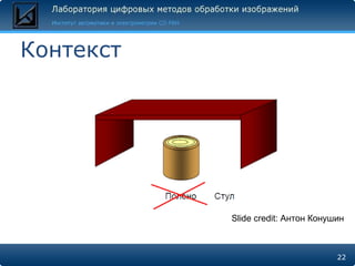 Контекст Slide credit:  Антон Конушин 