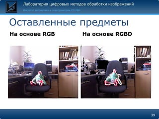 Оставленные предметы На основе  RGB На основе  RGBD 