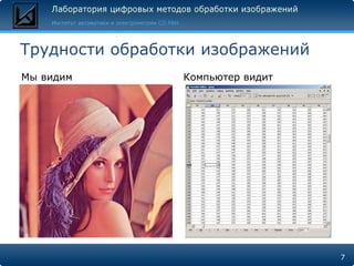 Трудности обработки изображений Мы видим Компьютер видит 