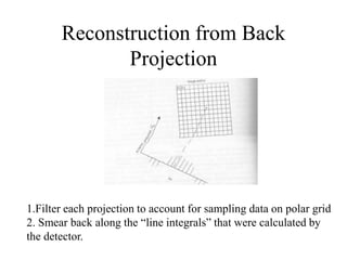 Reconstruction from Back
Projection
1.Filter each projection to account for sampling data on polar grid
2. Smear back along the “line integrals” that were calculated by
the detector.
 