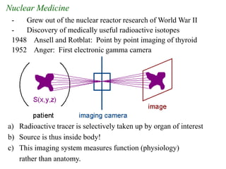 Nuclear Medicine
- Grew out of the nuclear reactor research of World War II
- Discovery of medically useful radioactive isotopes
1948 Ansell and Rotblat: Point by point imaging of thyroid
1952 Anger: First electronic gamma camera
a) Radioactive tracer is selectively taken up by organ of interest
b) Source is thus inside body!
c) This imaging system measures function (physiology)
rather than anatomy.
 