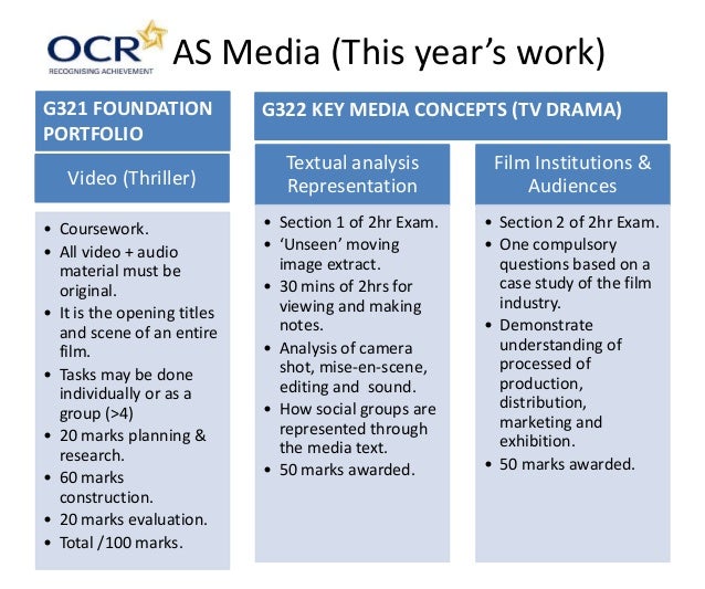 what is the meaning of media studies