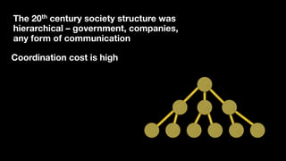 The 20th century society structure was
hierarchical – government, companies,
any form of communication
Coordination cost is high
 