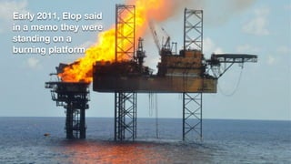 Early 2011, Elop said  
in a memo they were  
standing on a  
burning platform
 