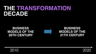 THE TRANSFORMATION  
DECADE
2010 2020
BUSINESS
MODELS OF THE
20TH CENTURY
BUSINESS
MODELS OF THE
21TH CENTURY
 