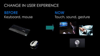Keyboard, mouse Touch, sound, gesture
BEFORE NOW
CHANGE IN USER EXPERIENCE
 