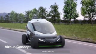 Airbus Concept
 