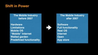 The Mobile Industry
before 2007
Hardware
Limitations
Mobile OS
“Mobile” Internet
Walled garden
Predeﬁned functionality
The Mobile Industry
after 2007
Software
Full functionality
Real OS
Internet
Open
App store
Shift in Power
 