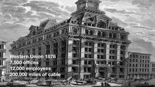 Western Union 1878
7,500 oﬃces
12.000 employees
200,000 miles of cable
 