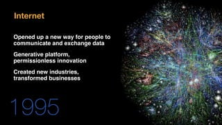 1995
Opened up a new way for people to
communicate and exchange data
Generative platform,  
permissionless innovation
Created new industries,
transformed businesses
Internet
 