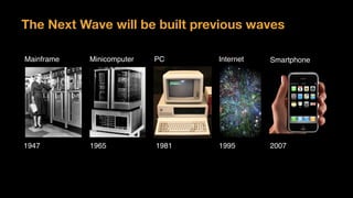 The Next Wave will be built previous waves
Mainframe
1947
Minicomputer
1965
PC
1981 1995
Internet Smartphone
2007
 