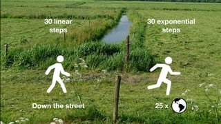 30 linear  
steps
Down the street
30 exponential 
steps
25 x
 