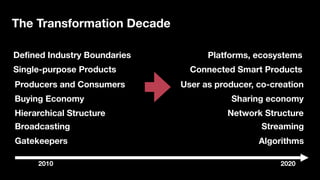 2010 2020
Defined Industry Boundaries
Single-purpose Products
Producers and Consumers
Buying Economy
Hierarchical Structure
Platforms, ecosystems
Connected Smart Products
User as producer, co-creation
Sharing economy
Network Structure
The Transformation Decade
Broadcasting Streaming
Gatekeepers Algorithms
2010 2020
 