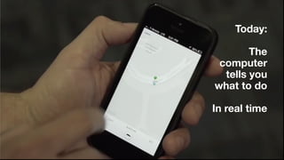 Today:
The
computer
tells you
what to do
In real time
 