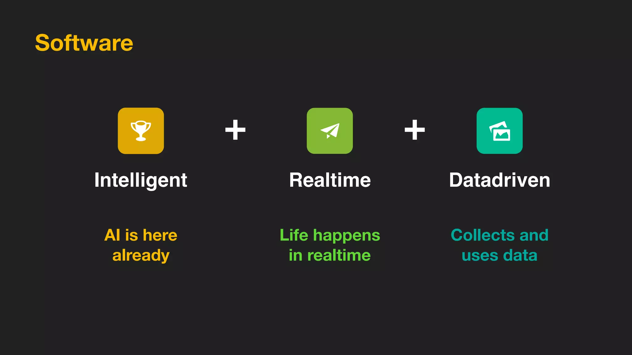 Intelligent Realtime Datadriven
AI is here 
already
Life happens
in realtime
Collects and
uses data
Software
+ +
 