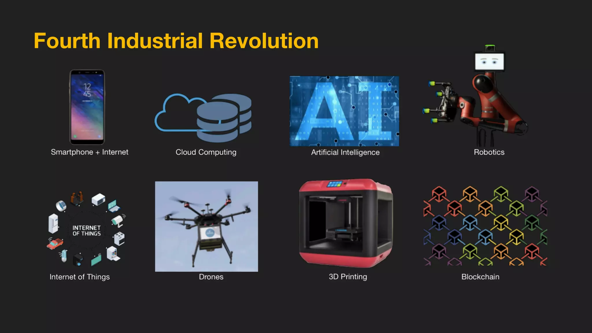 Fourth Industrial Revolution
 