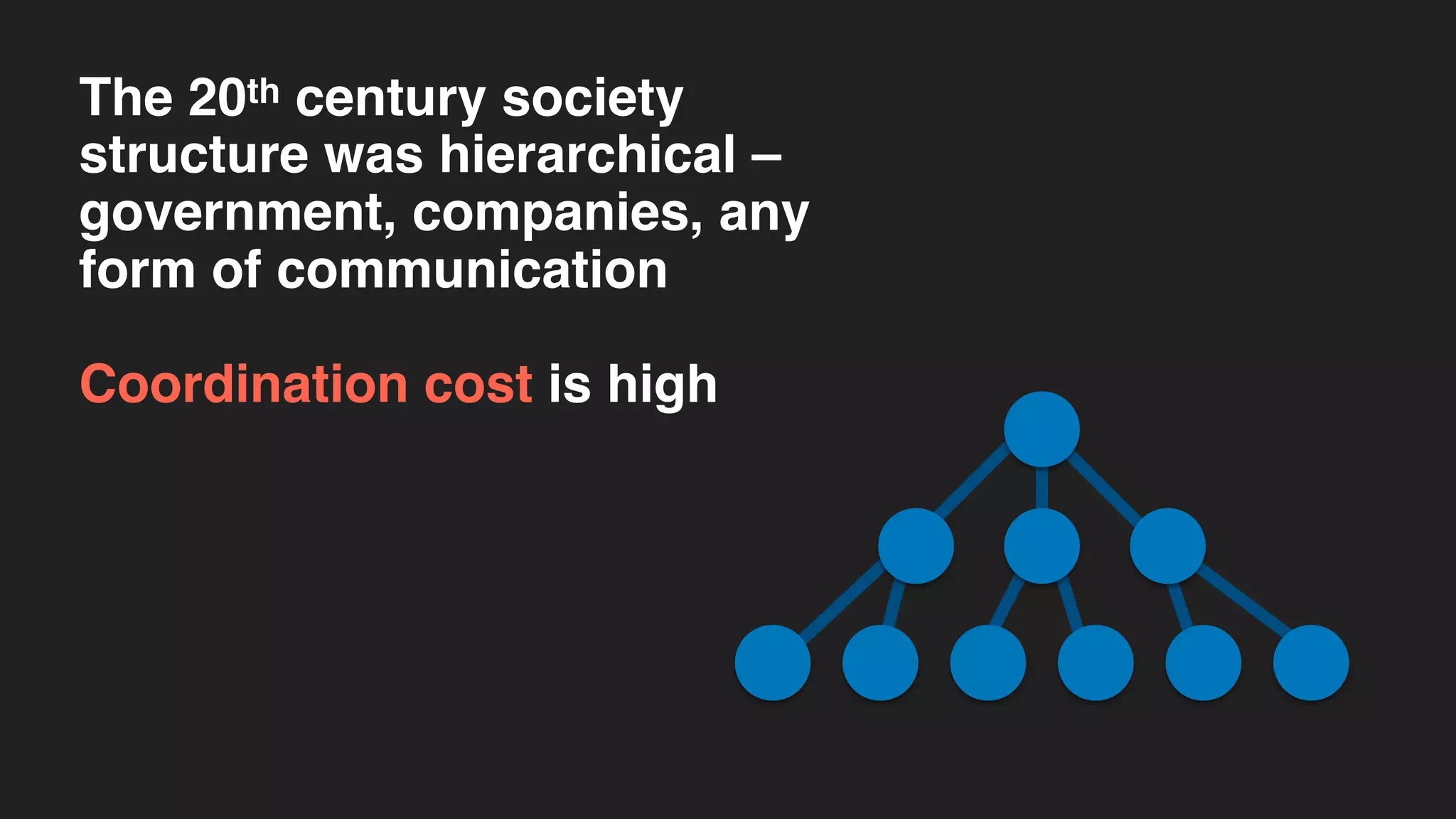 The 20th century society
structure was hierarchical –
government, companies, any
form of communication
Coordination cost is high
 