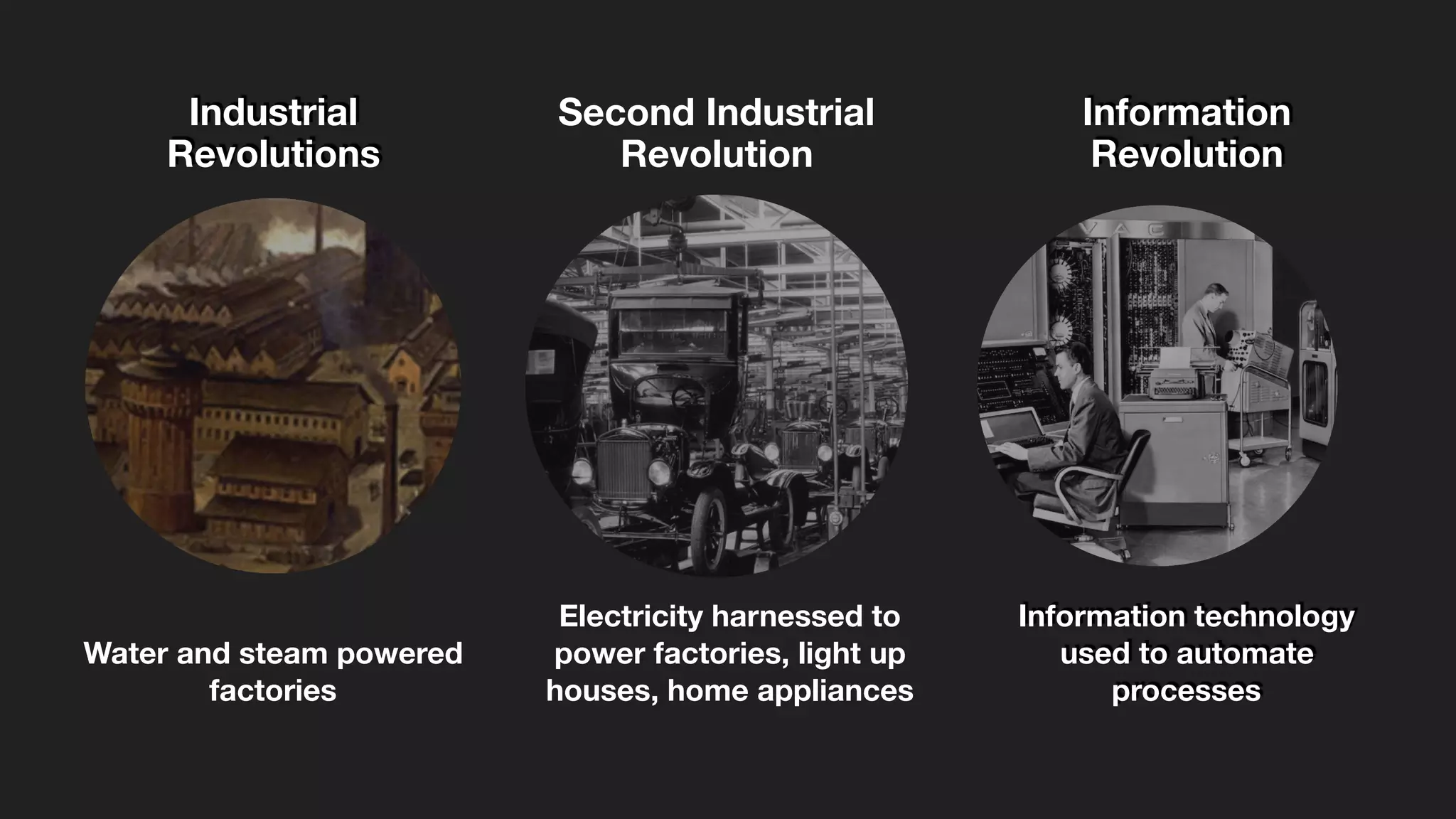 Industrial  
Revolutions
Water and steam powered
factories
Second Industrial
Revolution
Electricity harnessed to
power factories, light up
houses, home appliances
Information
Revolution
Information technology
used to automate
processes
 