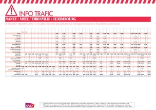 L01 Ligne Nancy Metz Luxembourg journée du mercredi 7 décembre 2022.pdf