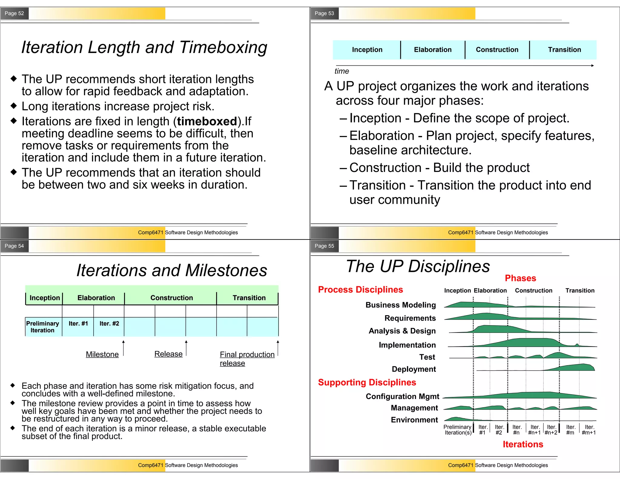 Page 52                                                                                         Page 53




     Iteration Length and Timeboxing                                                                         Phases of the Unified Process
                                                                                                                 Inception         Elaboration             Construction                     Transition


                                                                                                          time
     The UP recommends short iteration lengths
      to allow for rapid feedback and adaptation.                                                  A UP project organizes the work and iterations
     Long iterations increase project risk.                                                         across four major phases:
     Iterations are fixed in length (timeboxed).If                                                   – Inception - Define the scope of project.
      meeting deadline seems to be difficult, then                                                    – Elaboration - Plan project, specify features,
      remove tasks or requirements from the                                                             baseline architecture.
      iteration and include them in a future iteration.
     The UP recommends that an iteration should                                                      – Construction - Build the product
      be between two and six weeks in duration.                                                       – Transition - Transition the product into end
                                                                                                        user community

                                              Comp6471 Software Design Methodologies                                                          Comp6471 Software Design Methodologies

Page 54                                                                                         Page 55




                          Iterations and Milestones                                                         The UP Disciplines
                                                                                                                                                                           Phases
                                                                                                 Process Disciplines                        Inception Elaboration            Construction          Transition
           Inception       Elaboration            Construction                   Transition
                                                                                                                    Business Modeling
                                                                                                                             Requirements
          Preliminary   Iter. #1   Iter. #2
           Iteration                                                                                                 Analysis & Design
                                                                                                                        Implementation
                              Milestone             Release                  Final production                                        Test
                                                                             release
                                                                                                                              Deployment

     Each phase and iteration has some risk mitigation focus, and                               Supporting Disciplines
      concludes with a well-defined milestone.                                                                       Configuration Mgmt
     The milestone review provides a point in time to assess how                                                          Management
      well key goals have been met and whether the project needs to
      be restructured in any way to proceed.                                                                                  Environment
     The end of each iteration is a minor release, a stable executable                                                                     Preliminary
                                                                                                                                            Iteration(s)
                                                                                                                                                           Iter.
                                                                                                                                                            #1
                                                                                                                                                                   Iter.
                                                                                                                                                                    #2
                                                                                                                                                                            Iter.
                                                                                                                                                                             #n
                                                                                                                                                                                     Iter. Iter.
                                                                                                                                                                                    #n+1 #n+2
                                                                                                                                                                                                   Iter.
                                                                                                                                                                                                   #m
                                                                                                                                                                                                            Iter.
                                                                                                                                                                                                           #m+1
      subset of the final product.
                                                                                                                                                                       Iterations

                                              Comp6471 Software Design Methodologies                                                          Comp6471 Software Design Methodologies
 
