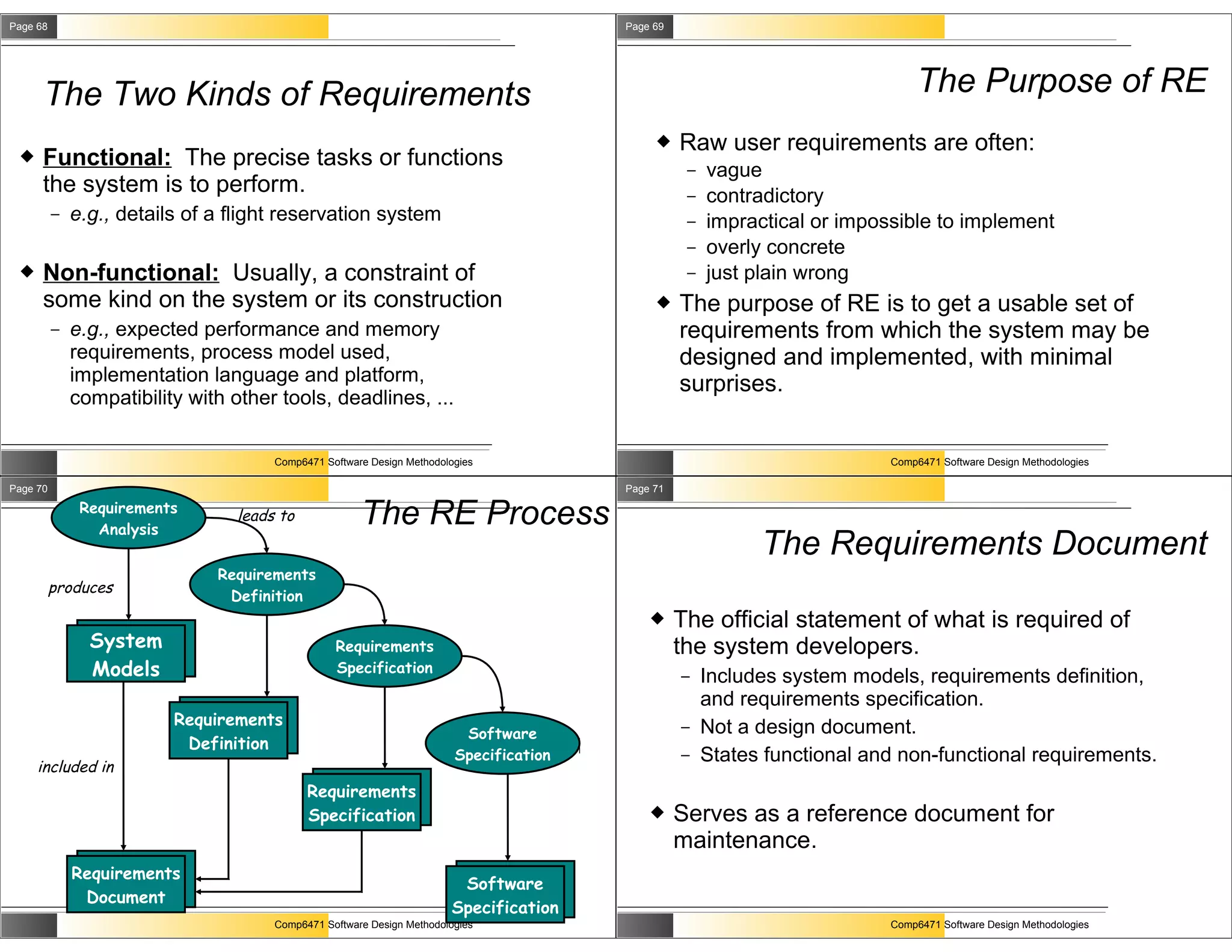 Page 68                                                                                  Page 69




      The Two Kinds of Requirements                                                                                             The Purpose of RE
                                                                                                  Raw user requirements are often:
     Functional: The precise tasks or functions                                                    –   vague
      the system is to perform.                                                                     –   contradictory
          –   e.g., details of a flight reservation system                                          –   impractical or impossible to implement
                                                                                                    –   overly concrete
     Non-functional: Usually, a constraint of                                                      –   just plain wrong
      some kind on the system or its construction                                                 The purpose of RE is to get a usable set of
          –   e.g., expected performance and memory                                                requirements from which the system may be
              requirements, process model used,                                                    designed and implemented, with minimal
              implementation language and platform,                                                surprises.
              compatibility with other tools, deadlines, ...

                                       Comp6471 Software Design Methodologies                                               Comp6471 Software Design Methodologies

Page 70                                                                                  Page 71

               Requirements
                 Analysis
                                  leads to             The RE Process
                                                                                                              The Requirements Document
                               Requirements
          produces
                                Definition
                                                                                                  The official statement of what is required of
                System                            Requirements                                     the system developers.
                Models                            Specification
                                                                                                   –    Includes system models, requirements definition,
                                                                                                        and requirements specification.
                          Requirements                                                             –    Not a design document.
                                                                          Software
                           Definition
                                                                         Specification             –    States functional and non-functional requirements.
     included in
                                             Requirements
                                             Specification                                        Serves as a reference document for
                                                                                                   maintenance.
              Requirements
                                                                         Software
               Document
                                                                        Specification
                                       Comp6471 Software Design Methodologies                                               Comp6471 Software Design Methodologies
 