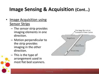 Image Sensing & Acquisition (Cont…)
• Image Acquisition using
Sensor Strips
– The sensor strip provides
imaging elements in one
direction.
– Motion perpendicular to
the strip provides
imaging in the other
direction.
– This is the type of
arrangement used in
most flat bed scanners.
COM2304 - Computer Graphics & Image
Processing
 