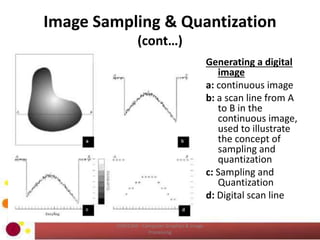 Image Sampling & Quantization
(cont…)
Generating a digital
image
a: continuous image
b: a scan line from A
to B in the
continuous image,
used to illustrate
the concept of
sampling and
quantization
c: Sampling and
Quantization
d: Digital scan line
COM2304 - Computer Graphics & Image
Processing
 