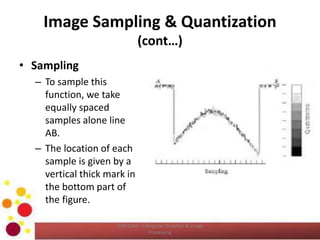 Image Sampling & Quantization
(cont…)
• Sampling
– To sample this
function, we take
equally spaced
samples alone line
AB.
– The location of each
sample is given by a
vertical thick mark in
the bottom part of
the figure.
COM2304 - Computer Graphics & Image
Processing
 