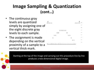 Image Sampling & Quantization
(cont…)
• The continuous gray
levels are quantized
simply by assigning one of
the eight discrete gray
levels to each sample.
• The assignment is made
depending on the vertical
proximity of a sample to a
vertical thick mark.
COM2304 - Computer Graphics & Image
Processing
Starting at the top of the image and carrying out this procedure line by line
produces a two dimensional digital image.
 