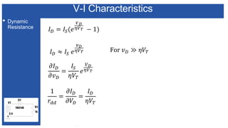 V-I Characteristics
• Dynamic
Resistance
 