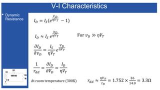 V-I Characteristics
• Dynamic
Resistance
 