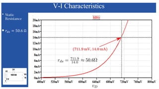V-I Characteristics
 