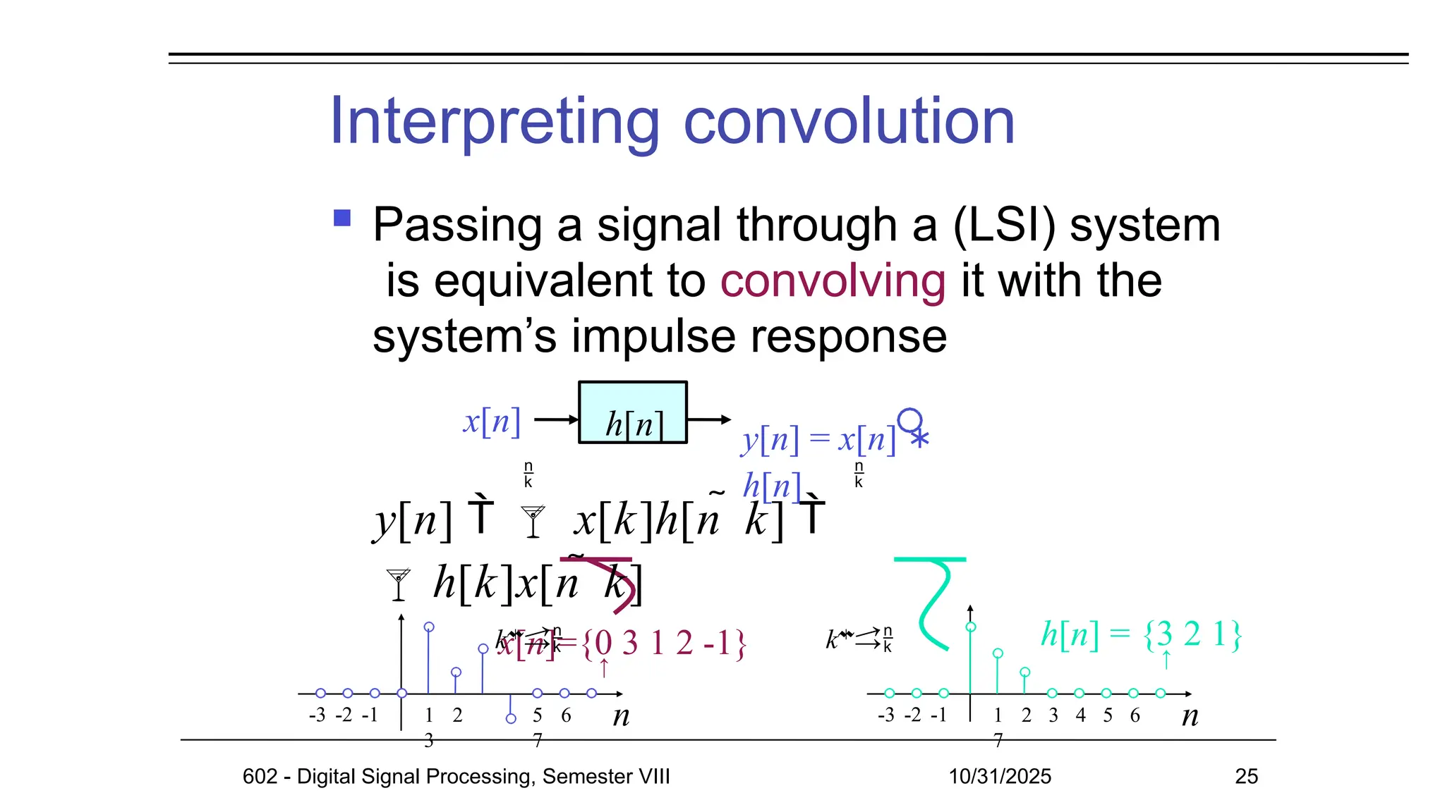 Interpreting convolution
 Passing a signal through a (LSI) system
is equivalent to convolving it with the
system’s impulse response
x[n] h[n] y[n] = x[n] ∗
h[n]
x[n]={0 3 1 2 -1} h[n] = {3 2 1}
n
1 2 3 4 5 6
7
-3 -2 -1
n
1 2
3
5 6
7
-3 -2 -1
 
y[n]   x[k]h[n  k] 
h[k]x[n  k]
k k
602 - Digital Signal Processing, Semester VIII 10/31/2025 25
→
→
 