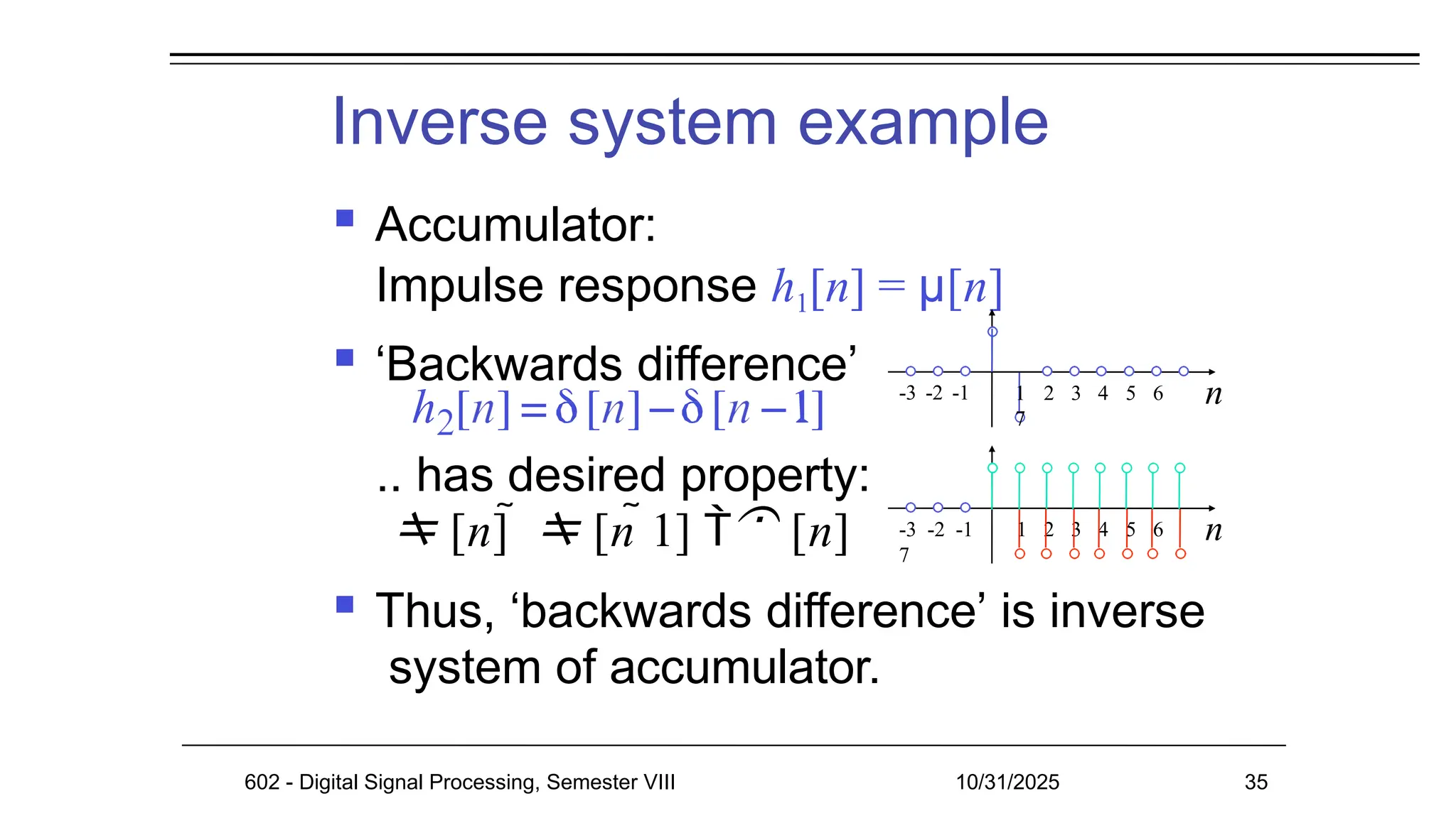 Inverse system example
 Accumulator:
Impulse response h1[n] = μ[n]
 Thus, ‘backwards difference’ is inverse
system of accumulator.
 ‘Backwards difference’
.. has desired property:
 [n]   [n 1]  [n]
n
-3 -2 -1 1 2 3 4 5 6
7
n
-3 -2 -1 1 2 3 4 5 6
7
602 - Digital Signal Processing, Semester VIII 10/31/2025 35
 