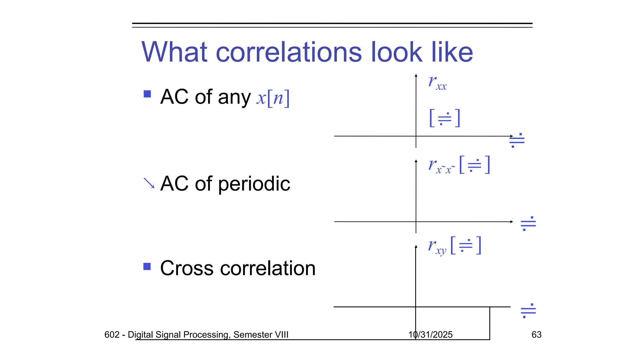 Cross correlation
rxy []
What correlations look like
 AC of any x[n]
 AC of periodic
rxx
[]
602 - Digital Signal Processing, Semester VIII 10/31/2025 63

rx˜x˜ []


 