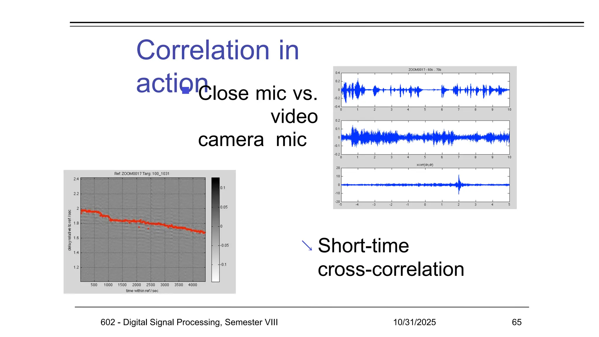 Correlation in
action
 Close mic vs.
video
camera mic
 Short-time
cross-correlation
602 - Digital Signal Processing, Semester VIII 10/31/2025 65
 