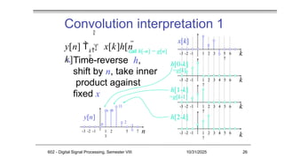 Time domain representation of signals and systems | PPTX