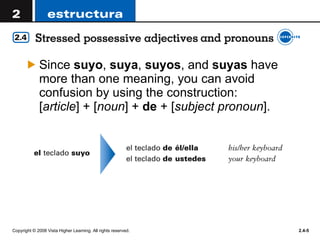 Since  suyo ,  suya ,  suyos , and  suyas  have more than one meaning, you can avoid confusion by using the construction:  [ article ] + [ noun ] +  de  + [ subject pronoun ].  