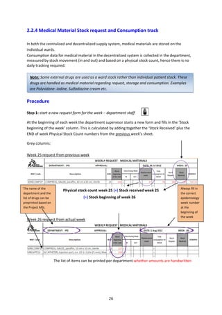 Ward Tracking Numbers Example L026ZNL0010_Medical-Supply-Guideline-EN(1).pdf