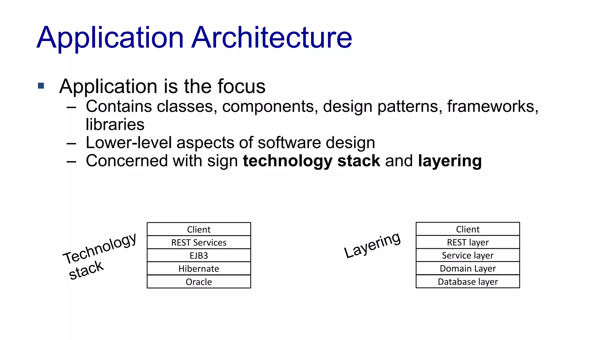 Application Architecture 
 Application is the focus 
– Contains classes, components, design patterns, frameworks, 
libraries 
– Lower-level aspects of software design 
– Concerned with sign technology stack and layering 
Client 
REST Services 
EJB3 
Hibernate 
Oracle 
Client 
REST layer 
Service layer 
Domain Layer 
Database layer 
 