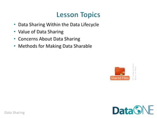 Data Sharing
• Data Sharing Within the Data Lifecycle
• Value of Data Sharing
• Concerns About Data Sharing
• Methods for Making Data Sharable
CCimagebyKevin
ByrononFlickr
 