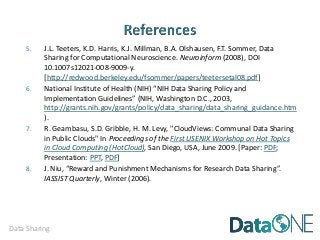 Data Sharing
5. J.L. Teeters, K.D. Harris, K.J. Millman, B.A. Olshausen, F.T. Sommer, Data
Sharing for Computational Neuroscience. Neuroinform (2008), DOI
10.1007s12021-008-9009-y.
[http://redwood.berkeley.edu/fsommer/papers/teetersetal08.pdf]
6. National Institute of Health (NIH) “NIH Data Sharing Policy and
Implementation Guidelines” (NIH, Washington D.C., 2003,
http://grants.nih.gov/grants/policy/data_sharing/data_sharing_guidance.htm
).
7. R. Geambasu, S.D. Gribble, H. M. Levy, "CloudViews: Communal Data Sharing
in Public Clouds" In Proceedings of the First USENIX Workshop on Hot Topics
in Cloud Computing (HotCloud), San Diego, USA, June 2009. [Paper: PDF;
Presentation: PPT, PDF]
8. J. Niu, “Reward and Punishment Mechanisms for Research Data Sharing”.
IASSIST Quarterly, Winter (2006).
 