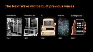 The Next Wave will be built previous waves
Mainframe
1947
Minicomputer
1965
PC
1981 1995
Internet Smartphone
2007
 