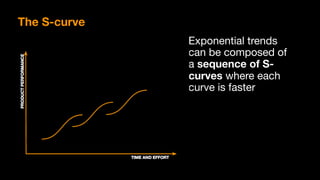 Exponential trends
can be composed of
a sequence of S-
curves where each
curve is faster
The S-curve
 