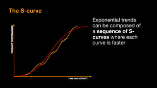 Exponential trends
can be composed of
a sequence of S-
curves where each
curve is faster
The S-curve
 