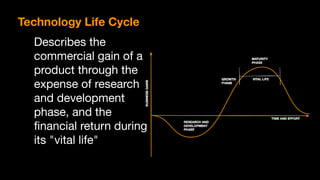 Technology Life Cycle
Describes the
commercial gain of a
product through the
expense of research
and development
phase, and the
ﬁnancial return during
its "vital life"
 