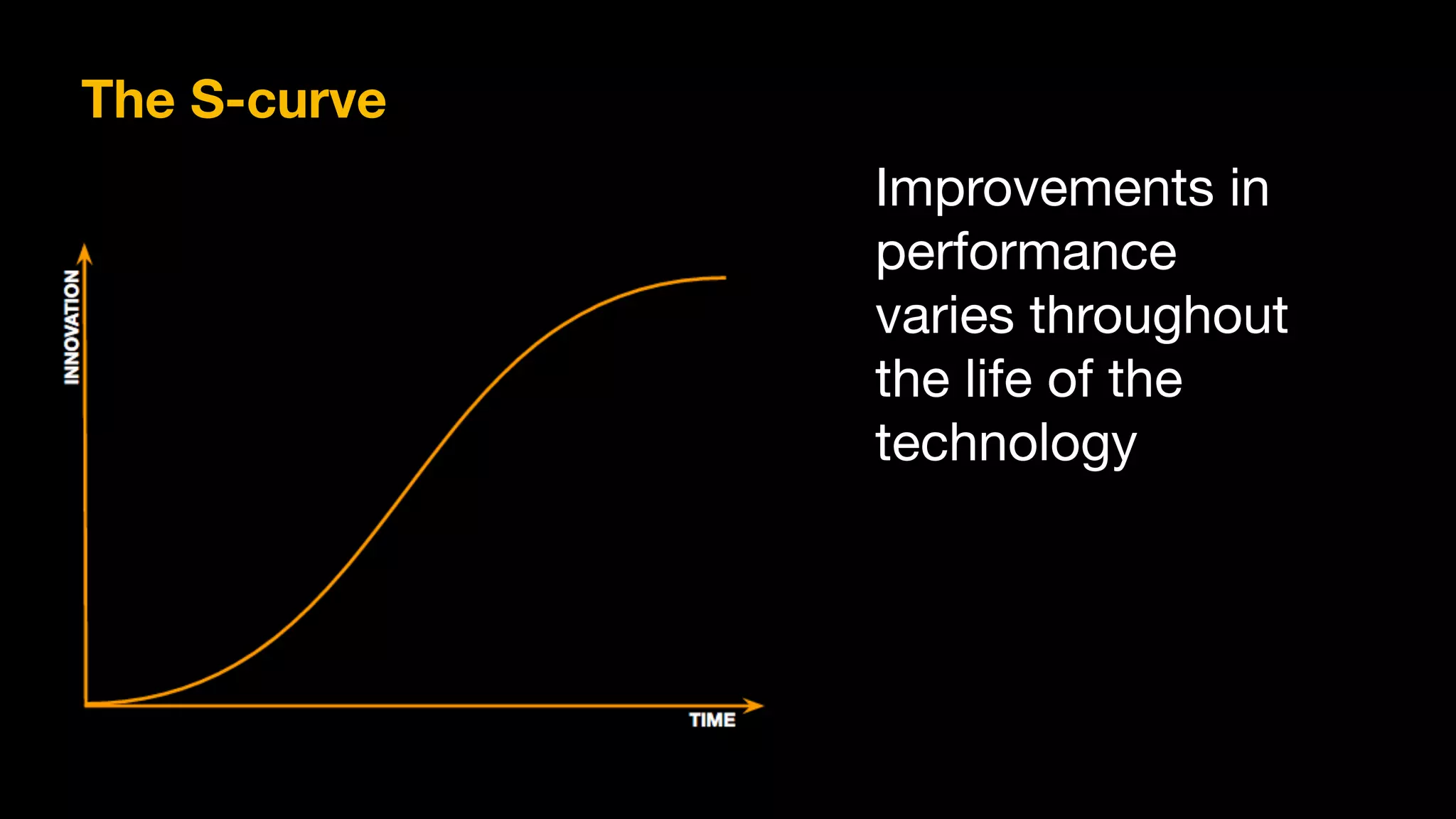 The S-curve
Improvements in
performance
varies throughout
the life of the
technology
 