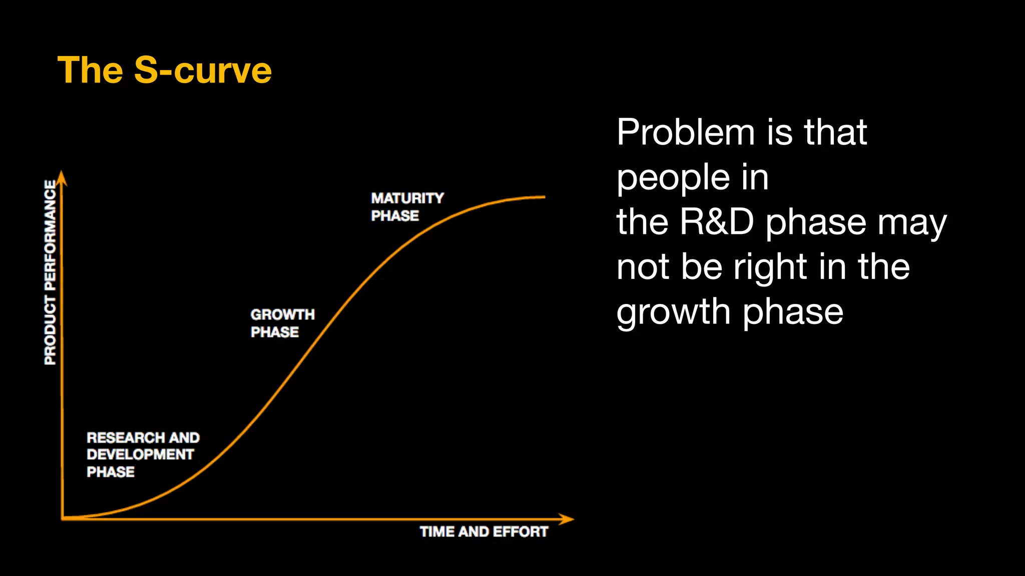 Problem is that
people in

the R&D phase may

not be right in the
growth phase
The S-curve
 